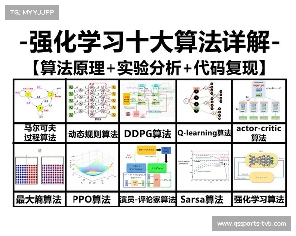 自适应学习算法持续优化赛事精彩瞬间识别